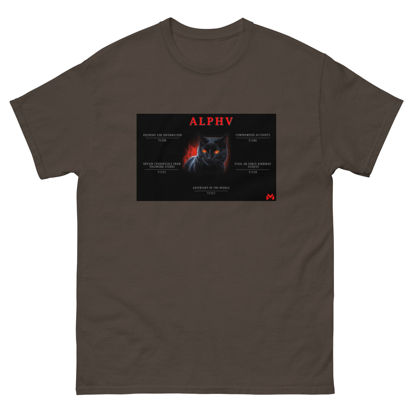 ALPHV TEE