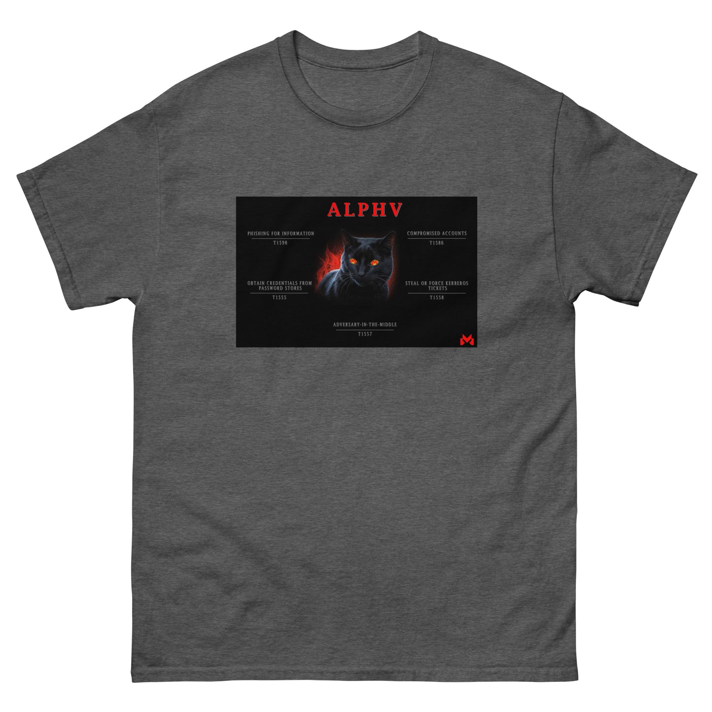 ALPHV TEE