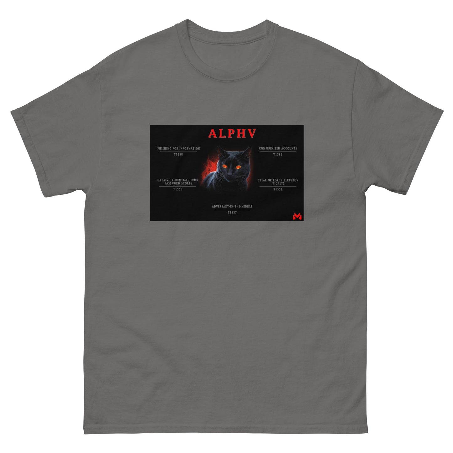 ALPHV TEE